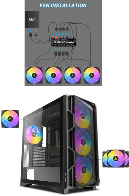 antec-ax1000-argb-fans
