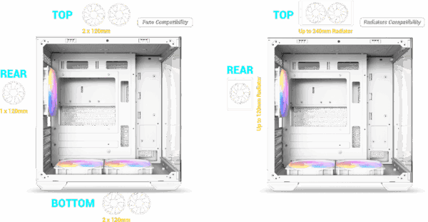 Compact Powerhouse: Antec CX60M ARGB