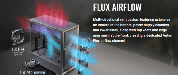 Antec FLUX: The Pinnacle of Cooling Technology