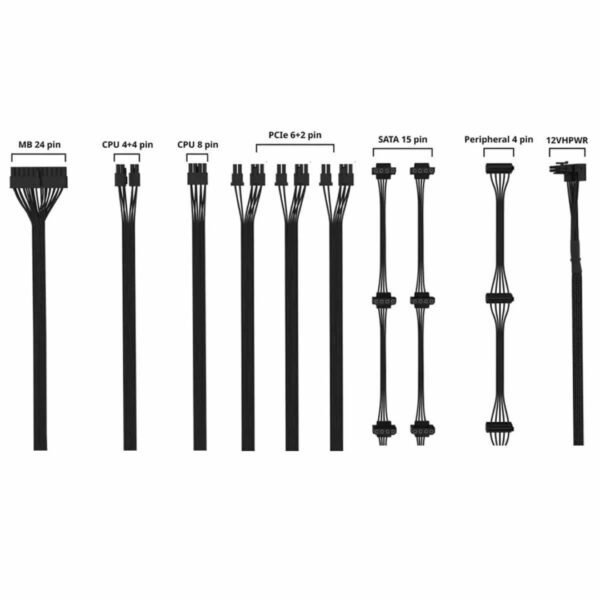 Second image of Coolermaster Premium Sleeved Modular PSU Cables Kit - V SFX Series Only